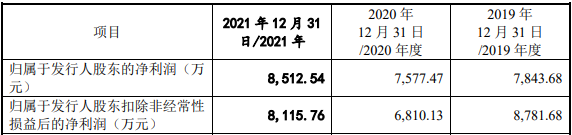 下载文华财经（下载文华财经手机软件）-第6张图片-芝麻交易平台app下载