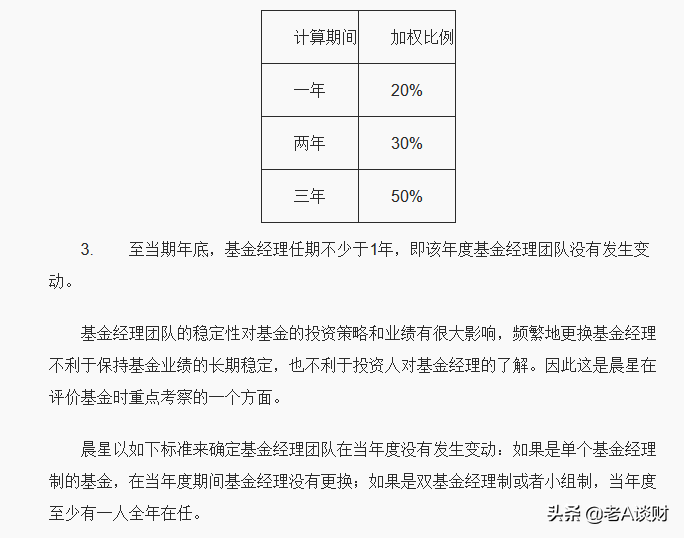 下载晨星基金网（下载晨星基金网电脑版）-第3张图片-芝麻开门下载