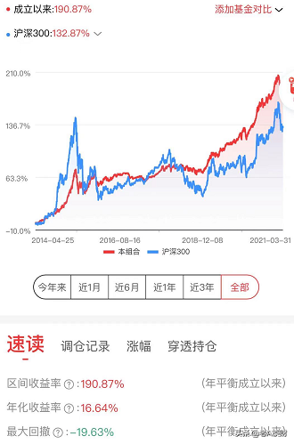 下载晨星基金网（下载晨星基金网电脑版）-第5张图片-芝麻开门下载