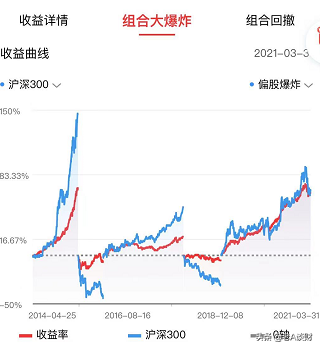 下载晨星基金网（下载晨星基金网电脑版）-第7张图片-芝麻开门下载