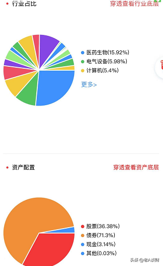 下载晨星基金网（下载晨星基金网电脑版）-第8张图片-芝麻开门下载