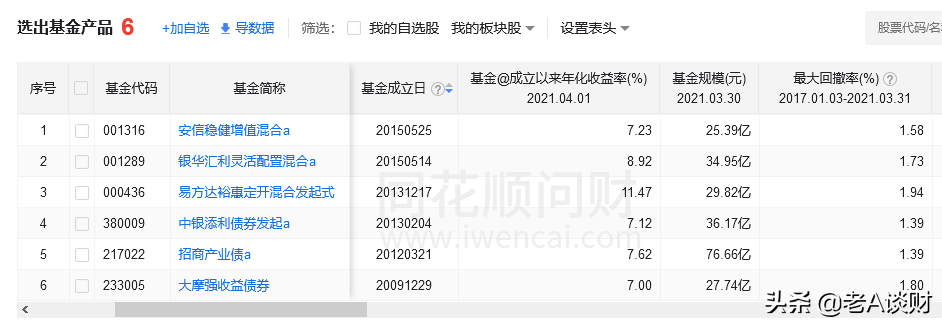 下载晨星基金网（下载晨星基金网电脑版）-第9张图片-芝麻开门下载