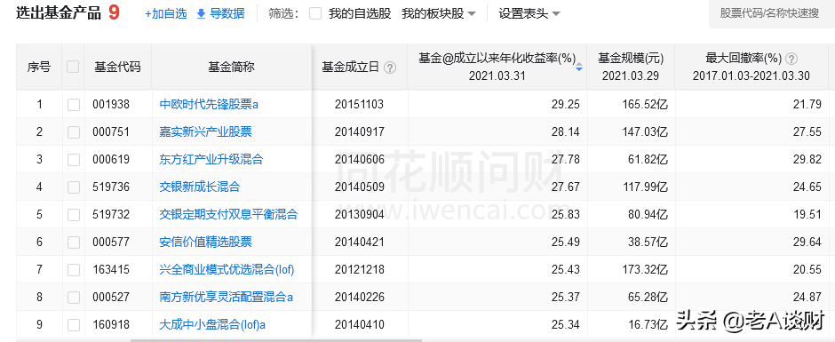 下载晨星基金网（下载晨星基金网电脑版）-第11张图片-芝麻开门下载