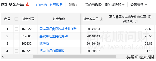 下载晨星基金网（下载晨星基金网电脑版）-第12张图片-芝麻开门下载