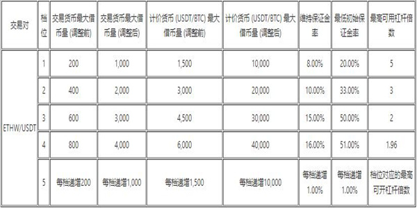 芝麻开门app官方下载最新版 芝麻开门官网app下载安装v6.1.10-第11张图片-芝麻开门下载
