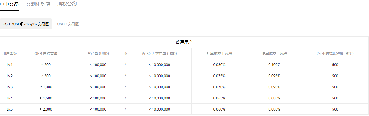 欧亿交易平台软件下载官方网站(v6.1.25)|芝麻开门软件骗局-第3张图片-芝麻开门下载
