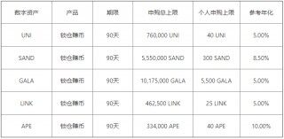 u币交易软件_usdt官网2023下载