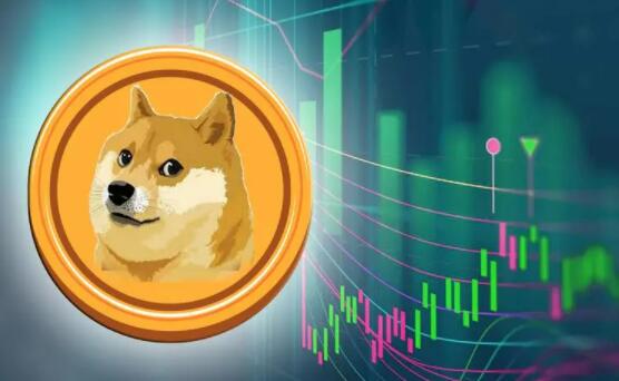 狗狗币现在多少钱一枚？DOGE今日最新价格行情走势图-第3张图片-芝麻开门下载
