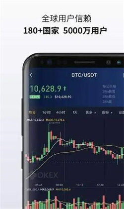 芝麻开门社区app正版下载|芝麻开门数字货币交流社区行情分析-第2张图片-芝麻开门下载