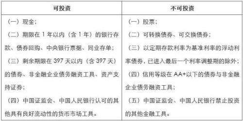 坤元基金app下载（坤元基金理财）-第1张图片-芝麻开门下载