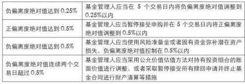 坤元基金app下载（坤元基金理财）-第2张图片-芝麻开门下载