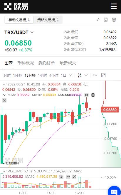 trx币怎么购买和获得？波场币交易平台app排名-第4张图片-芝麻开门下载