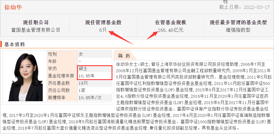 封闭式基金排行一览表（封闭式基金排行一览表下载）-第17张图片-芝麻开门下载