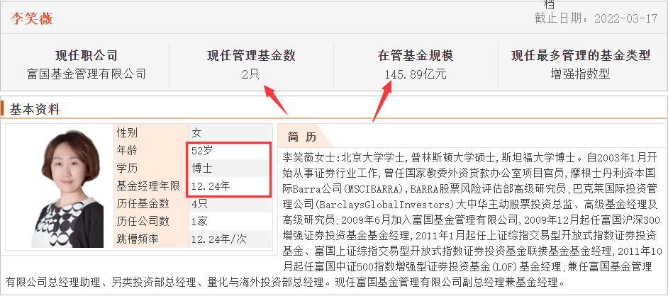 封闭式基金排行一览表（封闭式基金排行一览表下载）-第18张图片-芝麻开门下载
