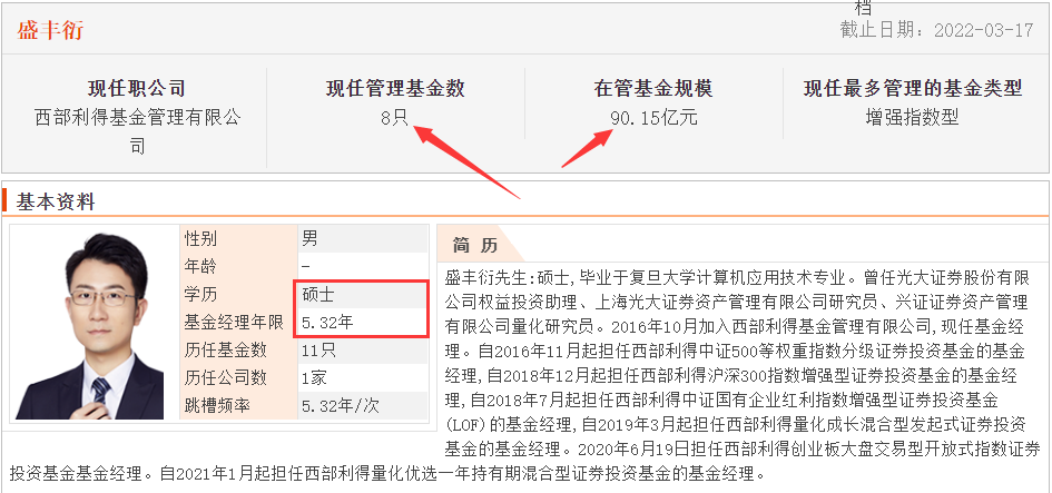 封闭式基金排行一览表（封闭式基金排行一览表下载）-第19张图片-芝麻开门下载