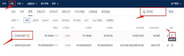 怎么买狗狗币 狗狗币未来真能涨到150美元-第4张图片-芝麻开门下载