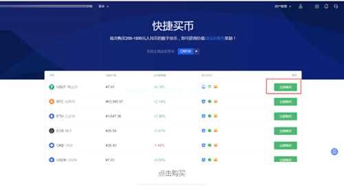 屎币SHIB怎么买入 、柴犬币怎么购买-第2张图片-芝麻开门下载