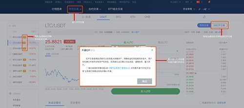 屎币SHIB怎么买入 、柴犬币怎么购买-第8张图片-芝麻开门下载