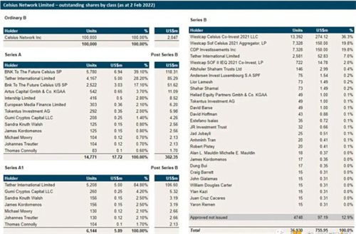 稳定币风险状况：USDT和USDC安全吗？-第4张图片-芝麻开门下载