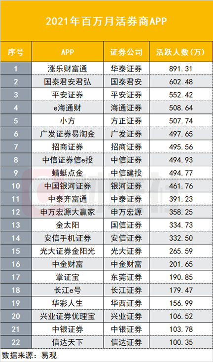 国信证券金太阳手机交易软件下载（国信证券金太阳最新版手机版下载）-第1张图片-芝麻开门下载