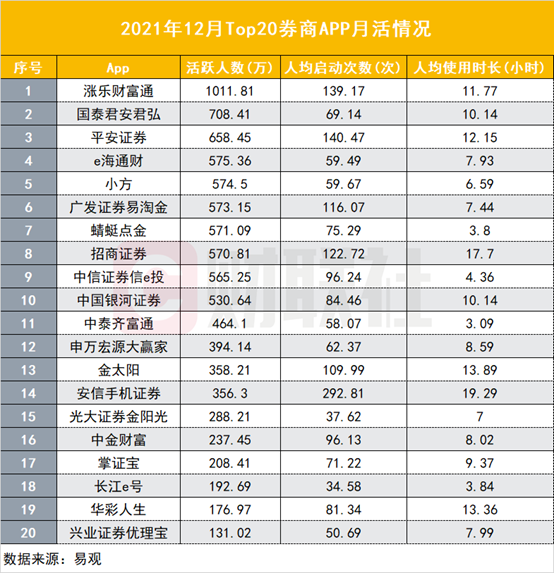 国信证券金太阳手机交易软件下载（国信证券金太阳最新版手机版下载）-第2张图片-芝麻开门下载