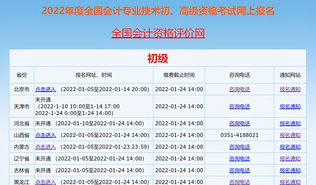 初级会计报名考试官网（初级会计报名考试官网入口）-第16张图片-芝麻开门下载