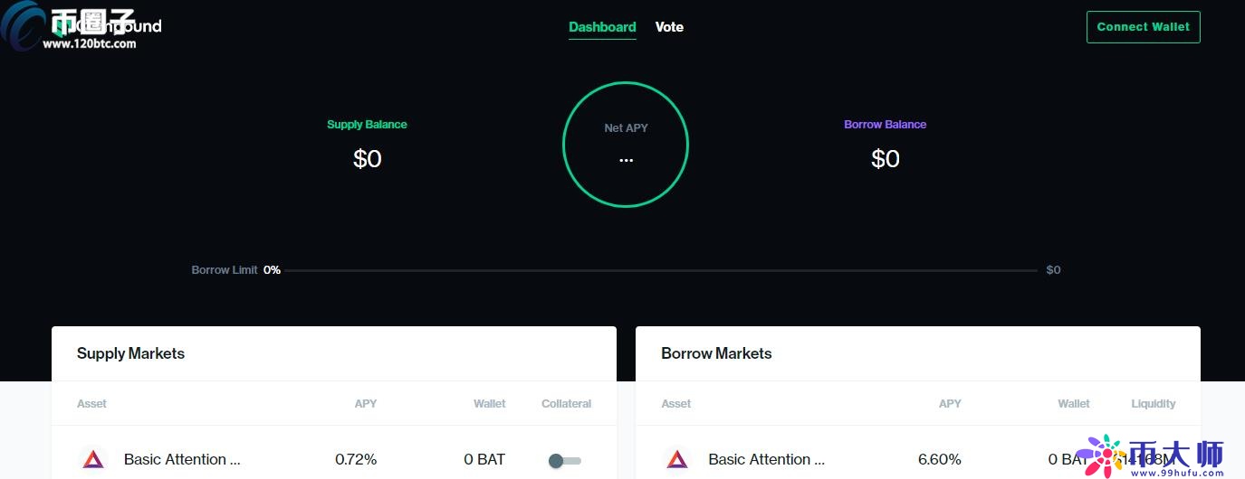 去中心化借贷有哪些平台? 去中心化借贷有哪些平台?