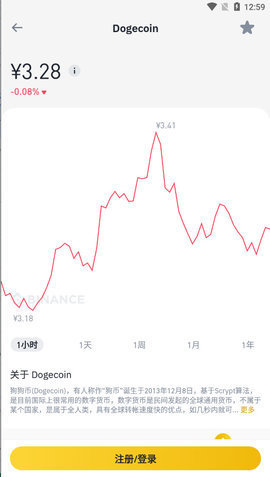 binanceapp下载官方版安app下载 binance交易平台appapp下载地址最新版-第2张图片-芝麻开门下载