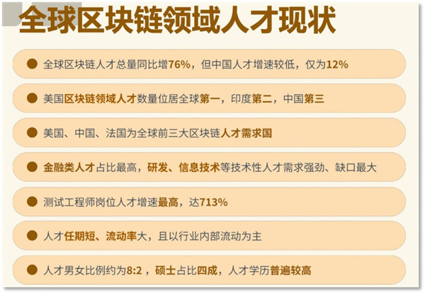 芝麻开门OKX最新消息：全球抢Web3人才 给准Web3人才支招-第1张图片-芝麻开门下载