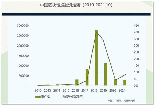 芝麻开门OKX最新消息：全球抢Web3人才 给准Web3人才支招-第3张图片-芝麻开门下载