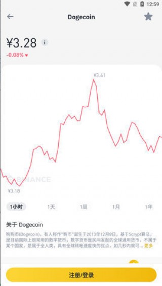 binanceapp最新官方版下载 binance