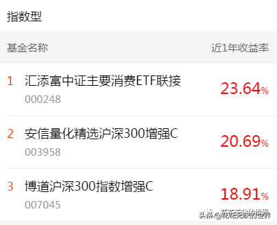 下载天天基金网app（下载天天基金网appr）-第8张图片-芝麻开门下载