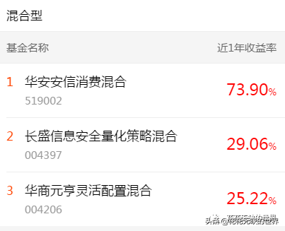 下载天天基金网app（下载天天基金网appr）-第9张图片-芝麻开门下载