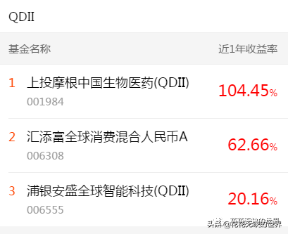 下载天天基金网app（下载天天基金网appr）-第10张图片-芝麻开门下载