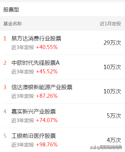 下载天天基金网app（下载天天基金网appr）-第12张图片-芝麻开门下载