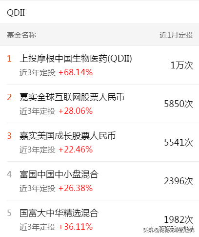 下载天天基金网app（下载天天基金网appr）-第16张图片-芝麻开门下载