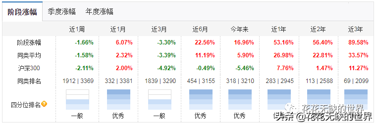 嘉实基金官网下载app（嘉实基金 官网）-第3张图片-芝麻开门下载