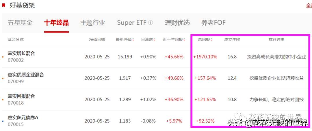 嘉实基金官网下载app（嘉实基金 官网）-第4张图片-芝麻开门下载