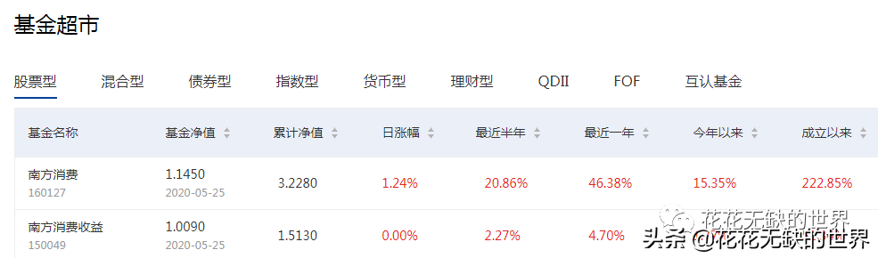 嘉实基金官网下载app（嘉实基金 官网）-第5张图片-芝麻开门下载