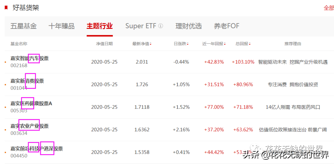 嘉实基金官网下载app（嘉实基金 官网）-第8张图片-芝麻开门下载