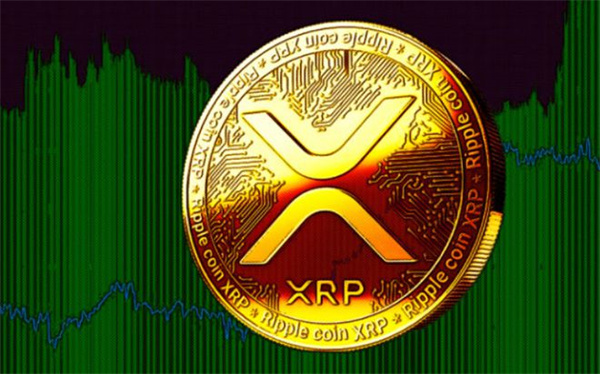 XPR币今日最新价格行情-第1张图片-芝麻开门下载