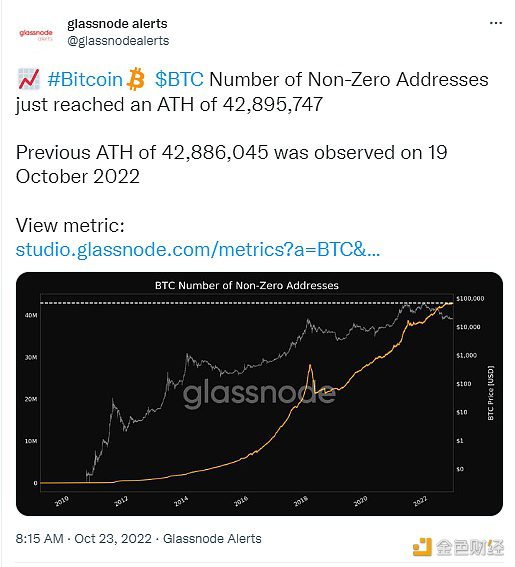 数据：BTC非零地址数刚刚达到历史新高-第1张图片-芝麻开门下载