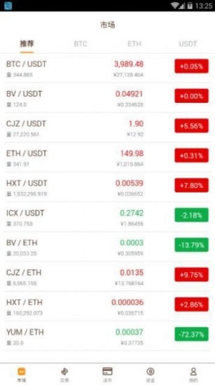 eos币交易平台appapp下载-eos币交易平台app安卓版下载 V3.3.7-第1张图片-芝麻开门下载