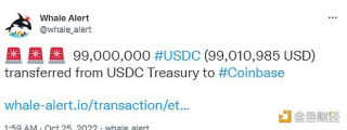 9900万枚USDC从USDC Treasury转移
