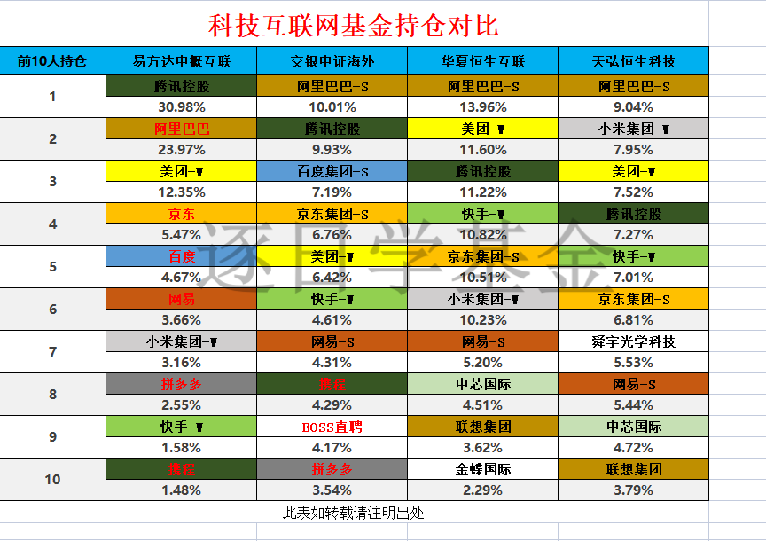 下载基金行情手机版本（基金走势图软件下载）-第2张图片-芝麻开门下载