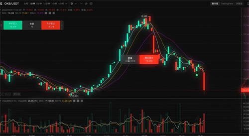 2023芝麻开门交易平台appapp官方下载 芝麻开门v6.1.57最新版app安卓版-第5张图片-芝麻开门下载