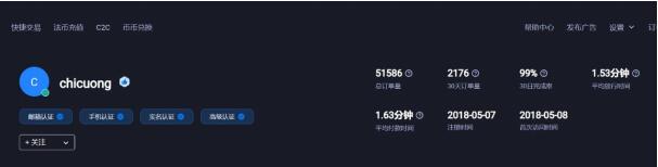 Huobi App怎么下载_比特币今日行情_Huobi下载-第7张图片-芝麻开门下载