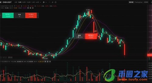 泰达币交易软件下载v6.1.54_泰达币交易app最新版下载-第5张图片-芝麻开门下载