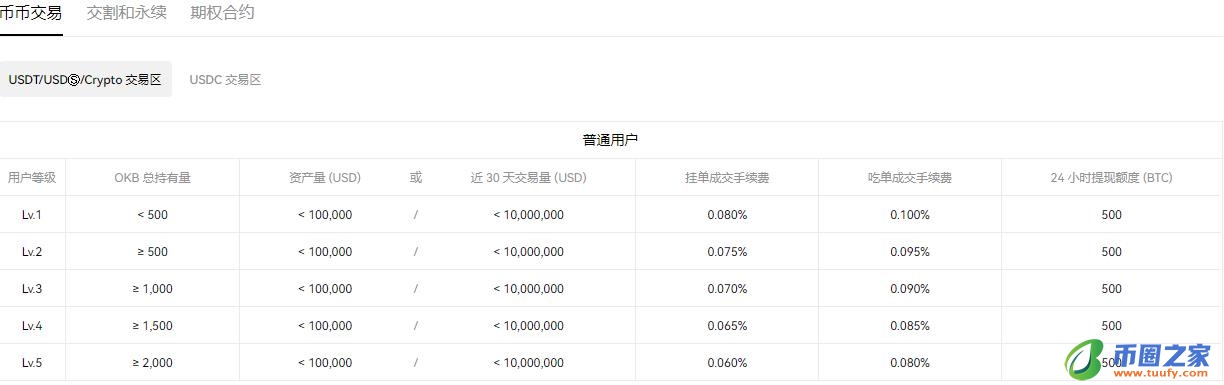 芝麻开门applpp官网下载_okpay钱包安全吗V6.1.48-第4张图片-芝麻开门下载