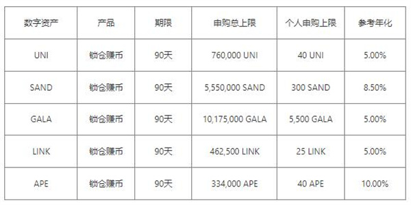 芝麻开门app官方v6.1.26最新版 ouyi官网app最新版下载安装-第15张图片-芝麻开门下载